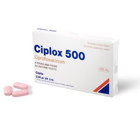 Ciplox