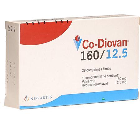 Co-Diovan