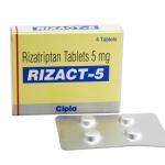 Rizact