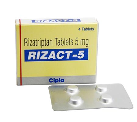 Rizact