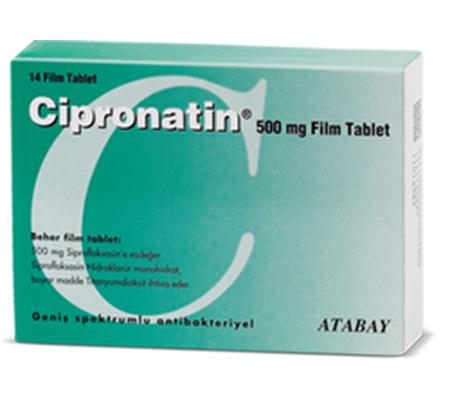 Cipronatin