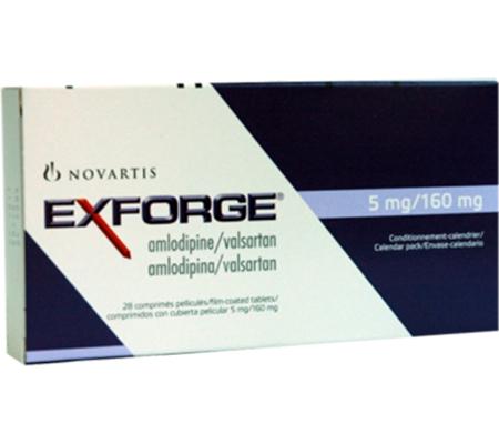 Exforge