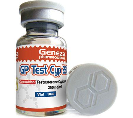 GP Test Cyp