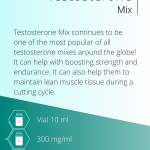 Testo Mix 300mg/ml (Cygnus Pharmaceuticals)